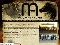 Sites similar to mahorses.com