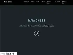 Sites similar to maiachess.com