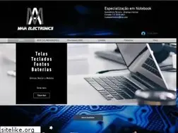Sites similar to maiaelectronics.com