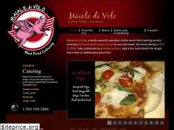 Sites similar to maialedivolopizza.com