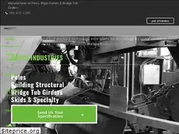 Sites similar to maicoind.com