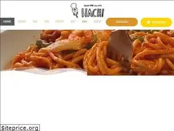 Sites similar to maido-8.com