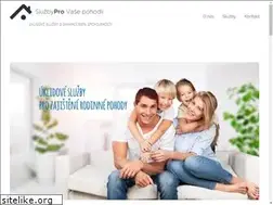 Sites similar to maids.cz