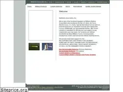 Sites similar to maifl.com