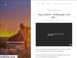 Sites similar to maihuong.photo