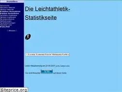 Sites similar to maik-richter.de