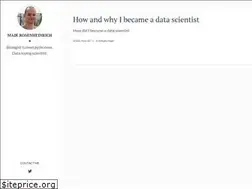 Sites similar to maikros.github.io