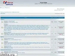 Sites similar to mail.forum-srbija.com