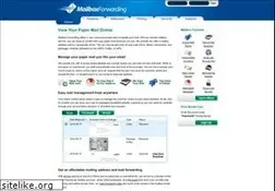 Sites similar to mailboxforwarding.com
