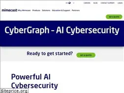 Sites similar to mailcontrol.net