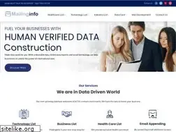 Sites similar to mailinginfousa.com