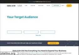 Sites similar to mailinglist.com