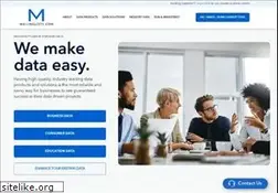 Sites similar to mailinglists.com