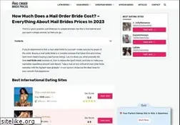 Sites similar to mailorderbrideprices.com