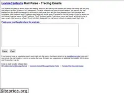 Sites similar to mailparse.com