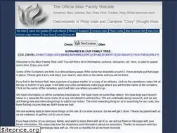 Sites similar to main-family.com