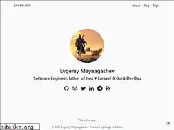 Sites similar to maina.ru