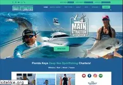 Sites similar to mainattraction.org