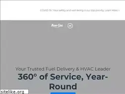 Sites similar to maincareenergy.com