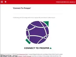Sites similar to mainelli.org