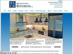 Sites similar to mainlinecustomkitchens.com