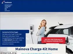 Sites similar to mainova-wallbox.de