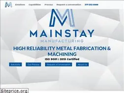 Sites similar to mainstaymfg.com