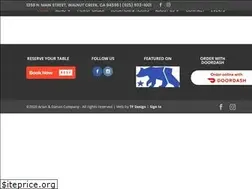 Sites similar to mainstkitchen.com