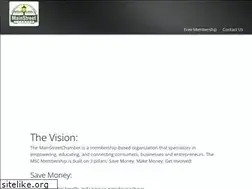 Sites similar to mainstreetchamber.org