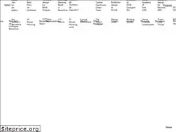 Sites similar to maio-architects.com