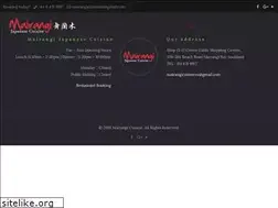 Sites similar to mairangicuisine.co.nz