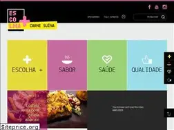 Sites similar to maiscarnesuina.com.br