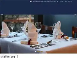 Sites similar to maison-charlotte.de