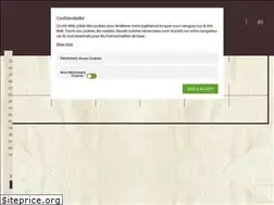 Sites similar to maison-duculty.fr