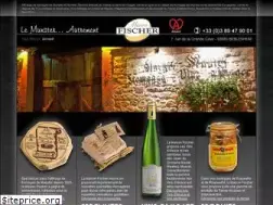 Sites similar to maison-fischer.fr
