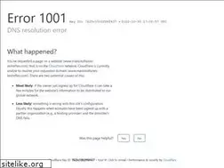 Sites similar to maisondhotes-lestrefles.com