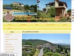 Sites similar to maisonvacancestoscane.com