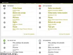 Sites similar to maistocadas.com.br