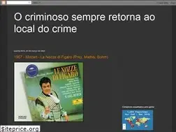 Sites similar to maisumadofalsario.blogspot.com
