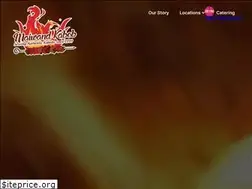Sites similar to maiwandkabob.com