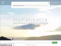 Sites similar to majakurtovic.com