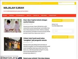 Sites similar to majalahilmiah.com