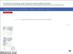 Sites similar to majalahka.com