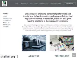 Sites similar to majan.com