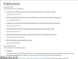 Sites similar to majeek.github.io