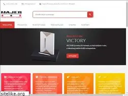 Sites similar to majer.rs