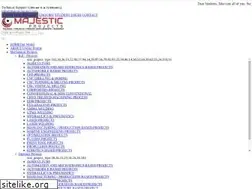 Sites similar to majesticproject.com