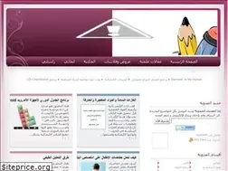 Sites similar to majidchem.blogspot.com