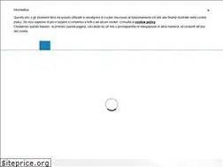 Sites similar to majitekno.com