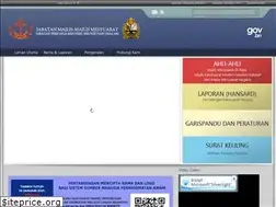 Sites similar to majlis-mesyuarat.gov.bn